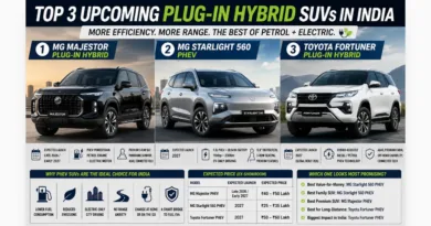 Top 3 Upcoming Plug-In Hybrid SUVs In India
