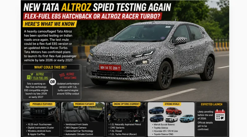 New Tata Altroz Spied Testing Again