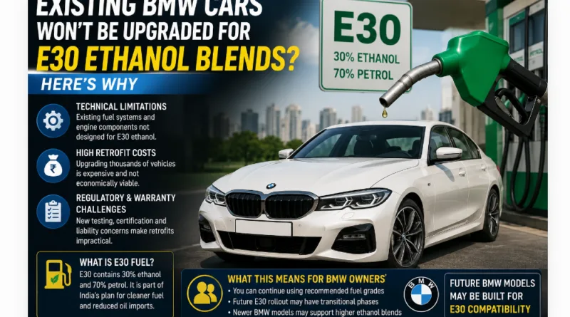 Existing BMW Cars Won't Support E30 Ethanol Fuel?