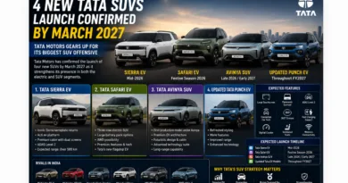 Four New Tata SUVs Confirmed By March 2027