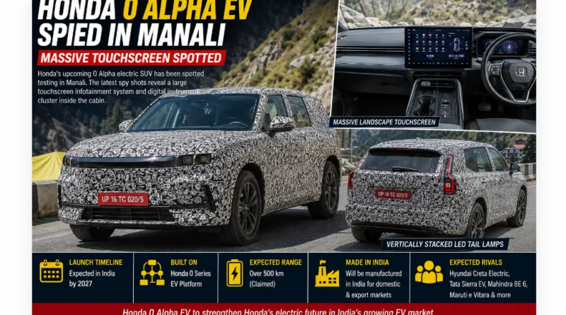 Honda 0 Alpha EV Spied In Manali