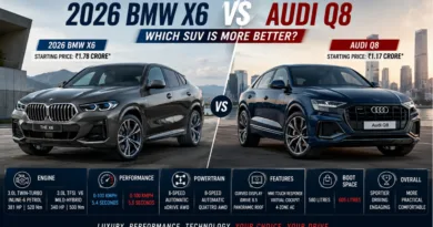 2026 BMW X6 Vs Audi Q8: