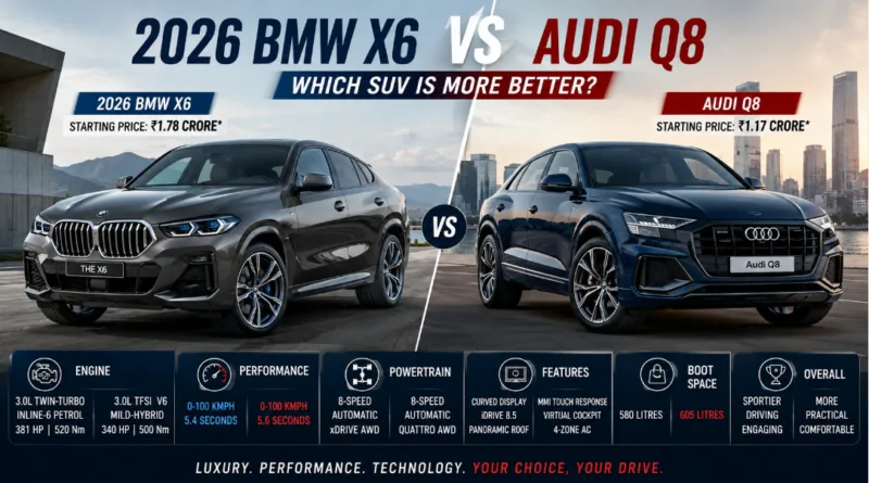 2026 BMW X6 Vs Audi Q8: