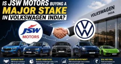 Is JSW Motors Buying a Major Stake in Volkswagen India?