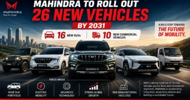 Mahindra to Launch 26 New Vehicles by 2031