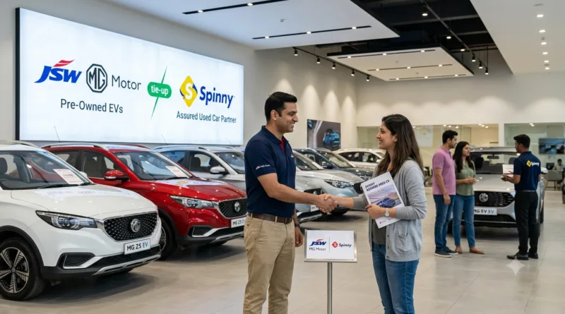 In a move aimed at strengthening confidence in India's growing electric vehicle market, JSW MG Motor India has announced a strategic partnership with Spinny, one of the country's leading used car platforms.