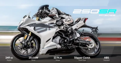 CFMoto 250SR-R Revealed