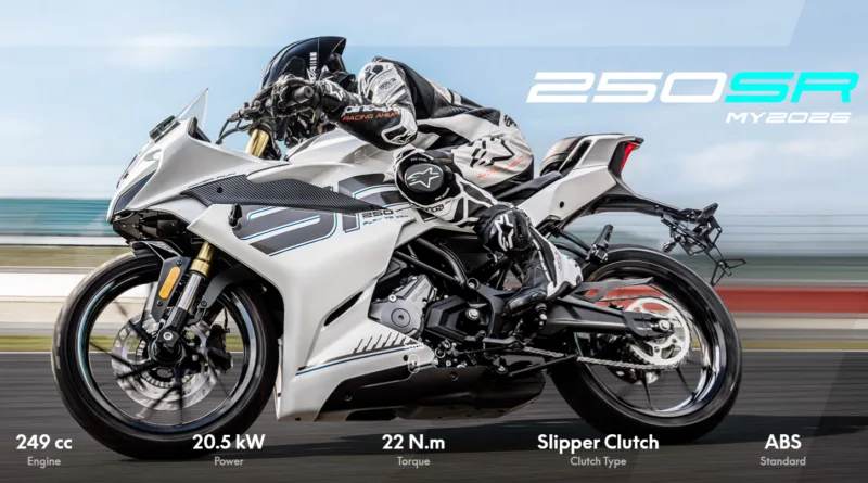 CFMoto 250SR-R Revealed