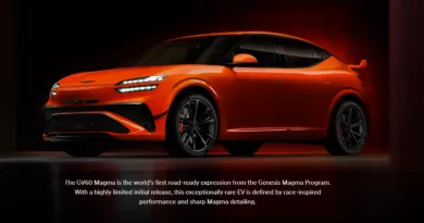 2027 Genesis GV60 Magma Unveiled With 641hp Powertrain