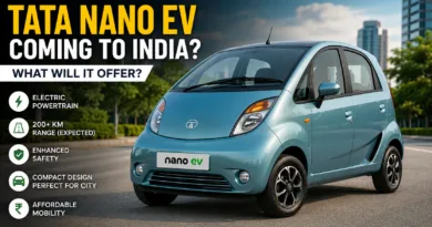 Tata Nano EV Coming to India