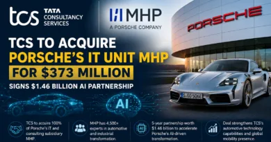 TCS to Acquire Porsche’s IT Unit MHP for $373 Million