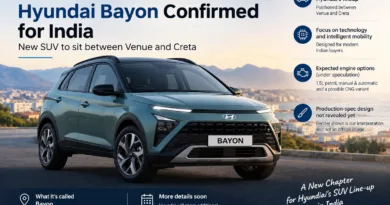 Hyundai Bayon Confirmed for India