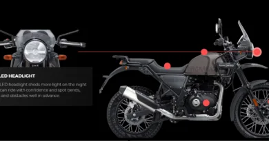 Royal Enfield Himalayan 440 Accessory Prices Revealed