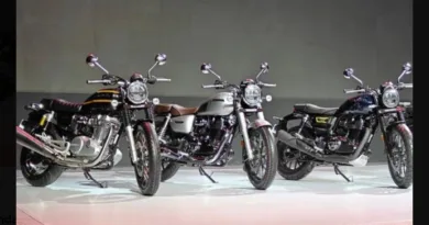 Honda CB350RS Launched at Rs. 1.99 Lakh