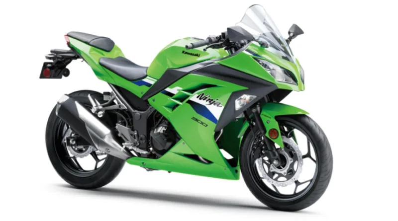 Kawasaki Z300 Launched at Rs. 3.24 Lakh
