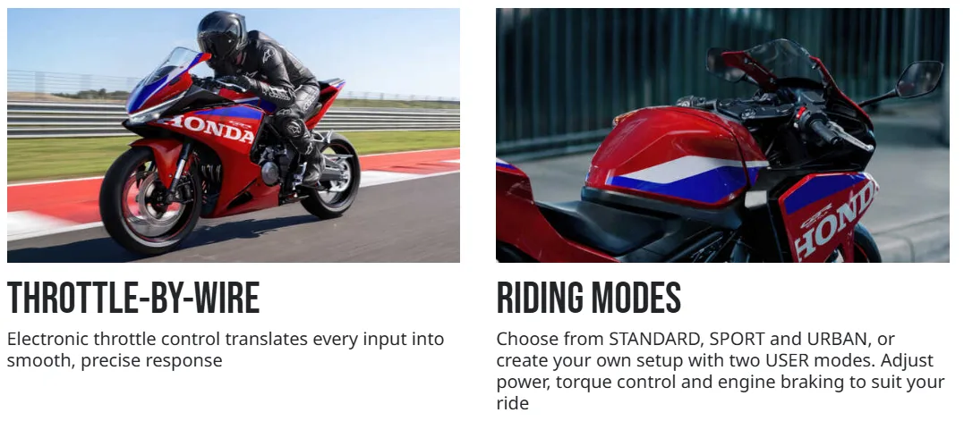 Honda CBR500R Four gets sharp and aggressive styling inspired by the company’s CBR sportbike family.